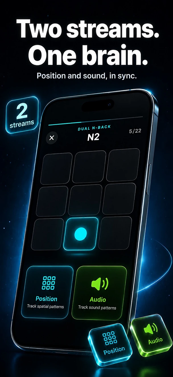 App Store visual for Dual N-Back · 1
